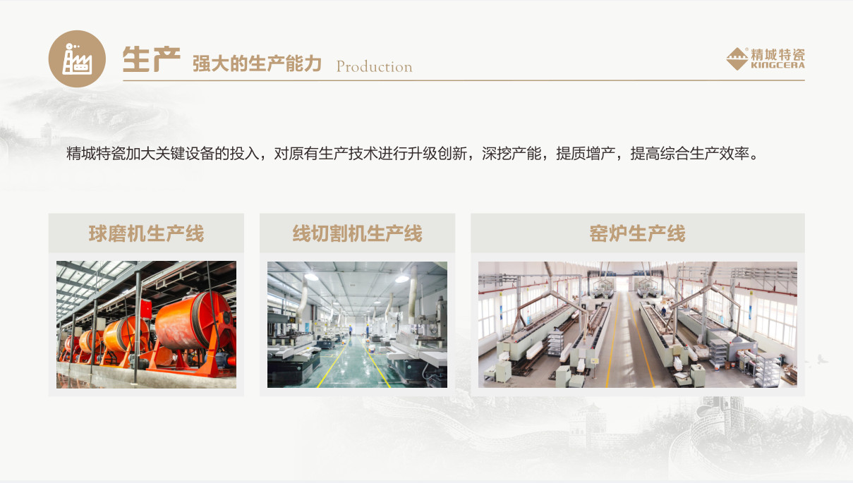 生产：：强盛的生产能力